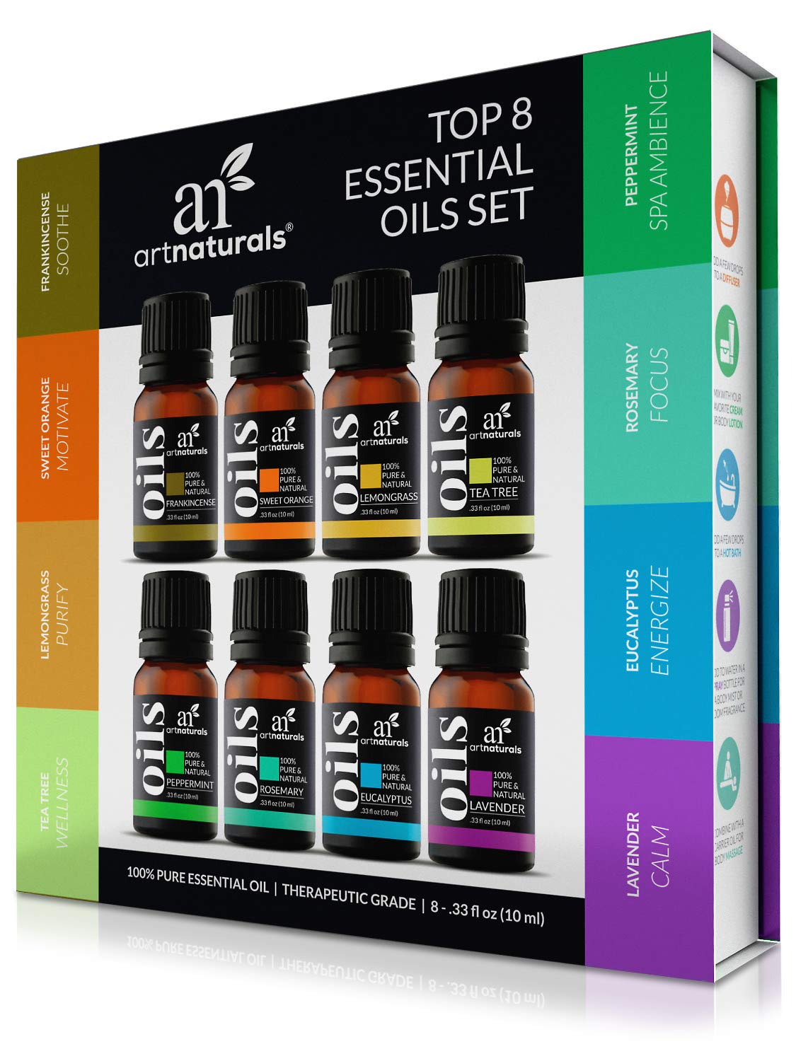 Essential oil set – Massage from Heaven